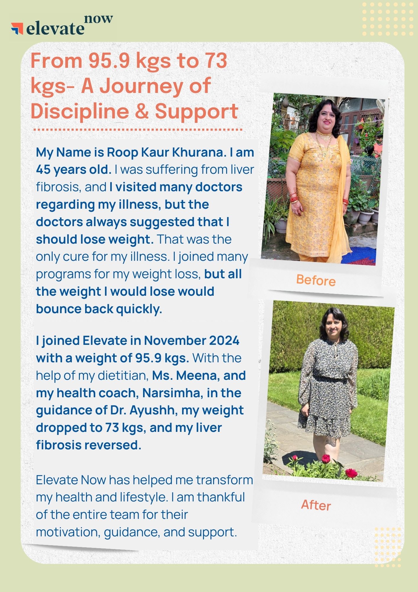 Elevate Now - Doctor-Led Weight Loss Program | India's First ...